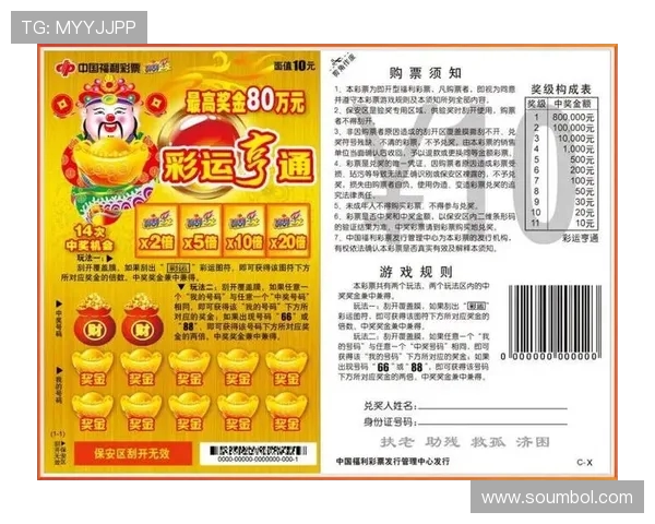 成都 AG 钟意刮刮乐中 1k!网友:接好运!(1) 成都 AG 钟意刮刮乐中 1k!网友:接好运!(1)